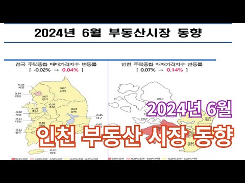 (인천부동산시장동향3)2024년 6월 인천 부동산 시장 동향